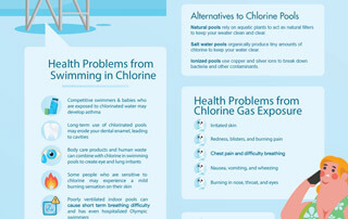infographic is swimming pool chlorine safe